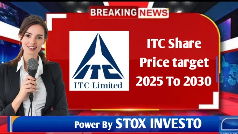 ITC Ltd Share Price Target 2025, 2026,2027,2028,2029,2030