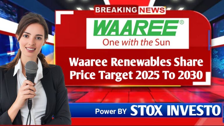 Waaree Renewables Technologies Ltd Share Price Target 2025 to 2030