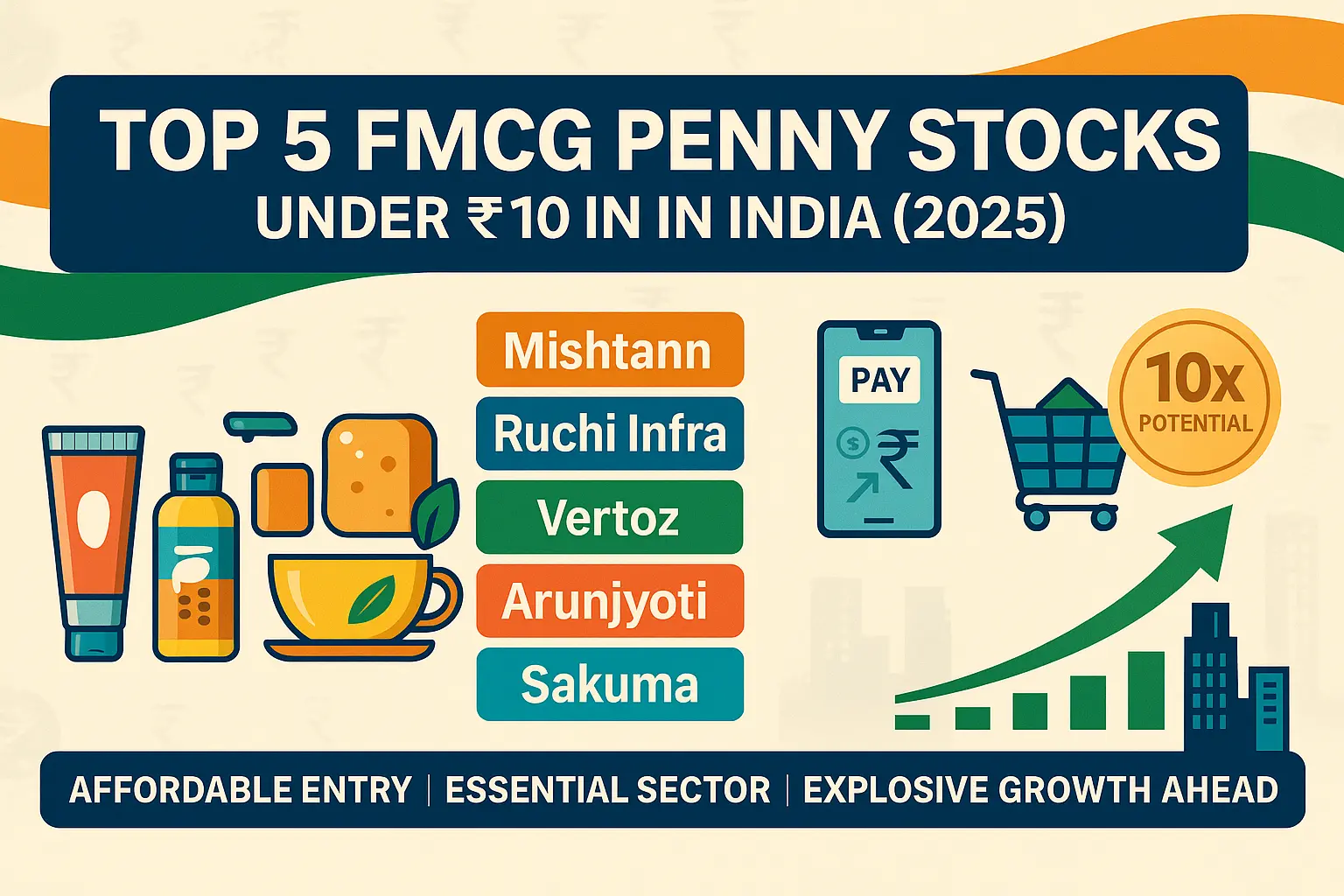 Top 5 FMCG Penny Stocks Under ₹10